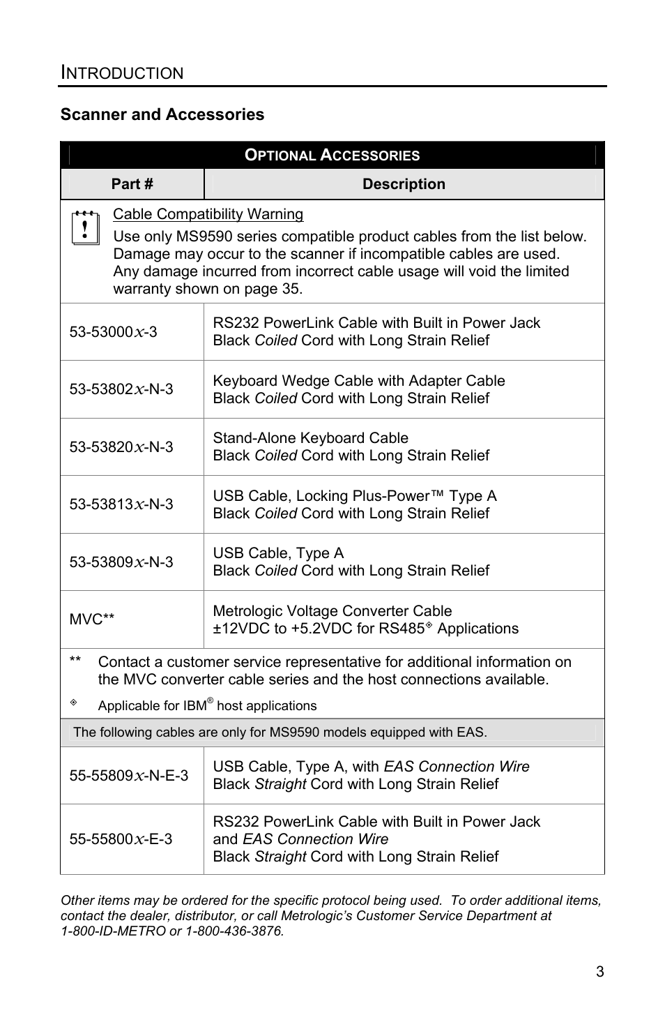 Metrologic Instruments VOYAGERGS MS9590 User Manual | Page 7 / 47