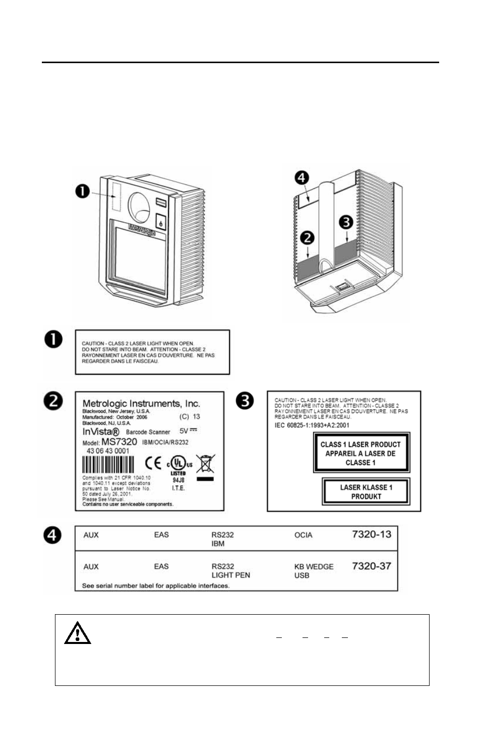 Scanner labels | Metrologic Instruments MS7320 User Manual | Page 20 / 64