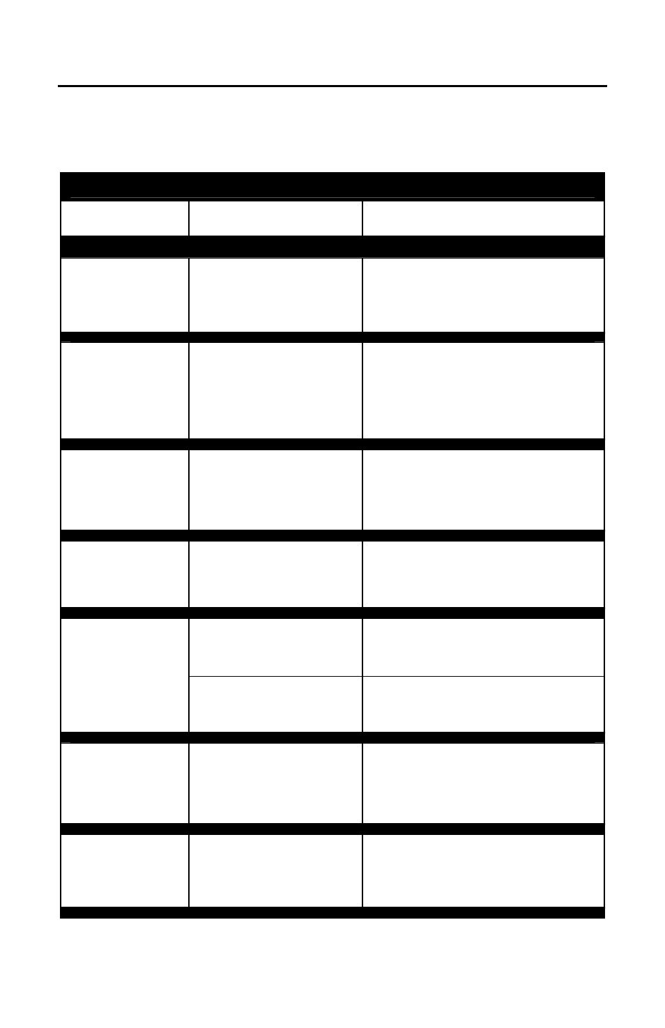 Troubleshooting guide, Ms7320 | Metrologic Instruments MS7320 User Manual | Page 33 / 64