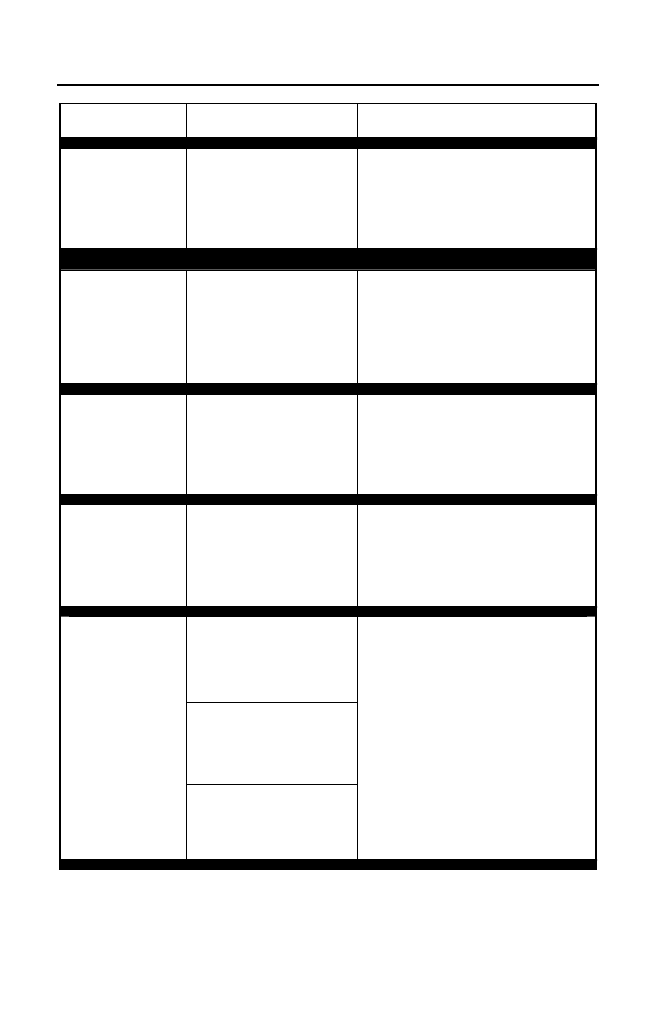 Metrologic Instruments MS7320 User Manual | Page 36 / 64