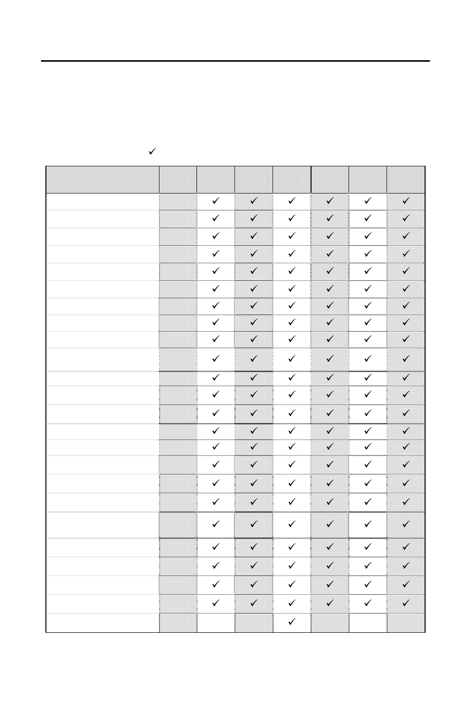 Default settings, Efault, Ettings | Metrologic Instruments MS7320 User Manual | Page 44 / 64