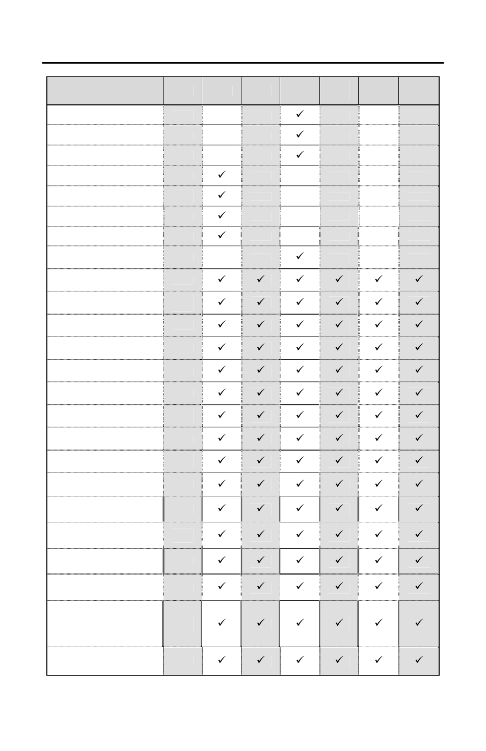 Efault, Ettings | Metrologic Instruments MS7320 User Manual | Page 45 / 64