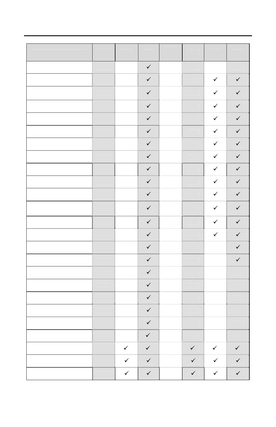 Efault, Ettings | Metrologic Instruments MS7320 User Manual | Page 47 / 64