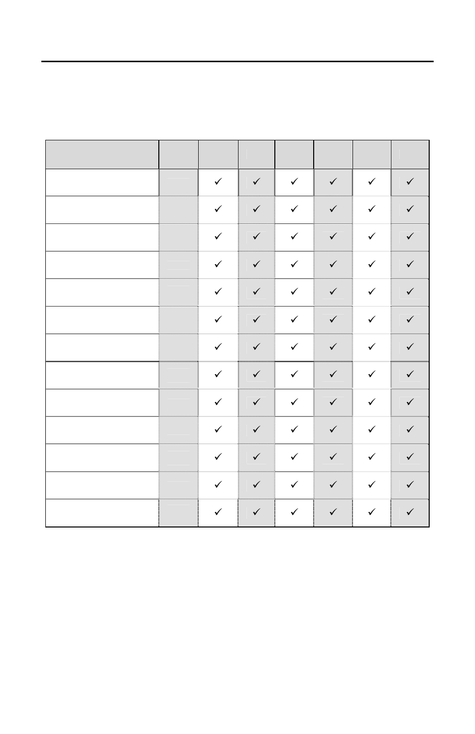 Default settings for “ aux ” interface, Efault, Ettings | Metrologic Instruments MS7320 User Manual | Page 49 / 64