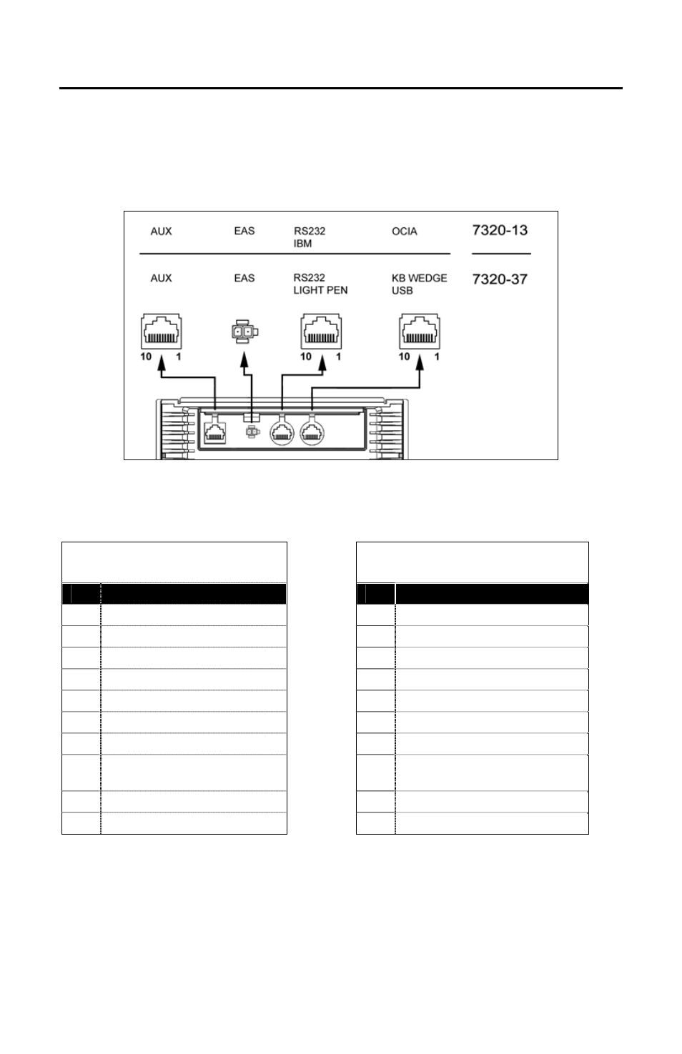 Scanner and cable terminations, Scanner pinout connections | Metrologic Instruments MS7320 User Manual | Page 50 / 64