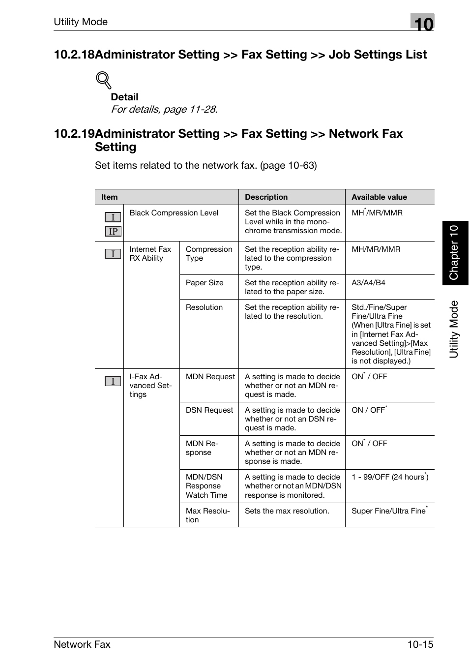 Utility mode chapter 10, For detail s, page 11-28 | Konica Minolta bizhub C300 User Manual | Page 202 / 342