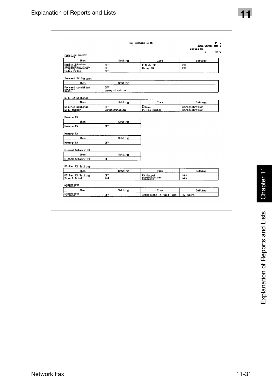 Konica Minolta bizhub C300 User Manual | Page 286 / 342