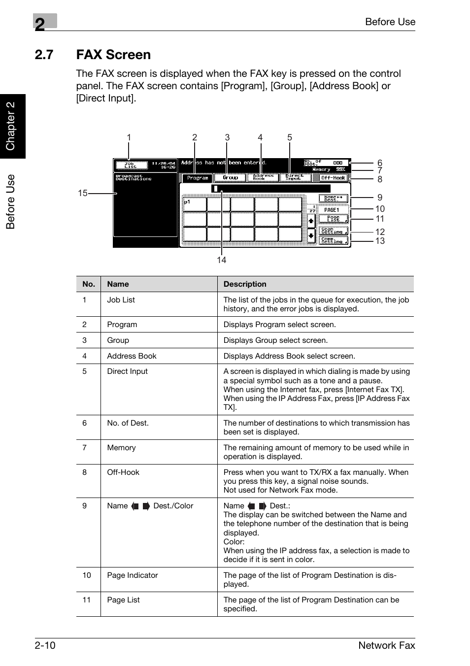 7 fax screen, Fax screen -10, Be fo re us e chapter 2 | Konica Minolta bizhub C300 User Manual | Page 35 / 342