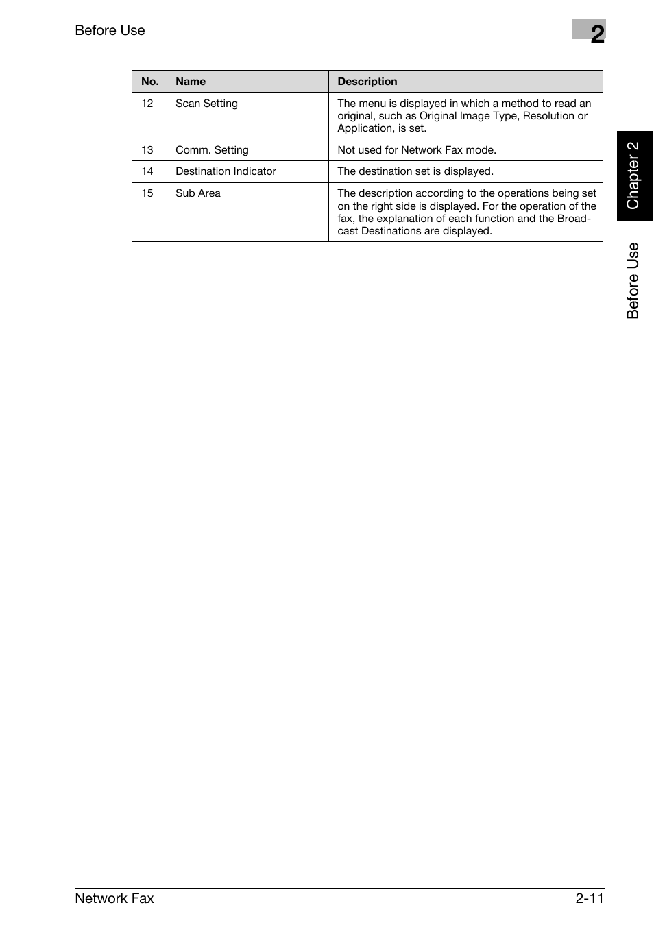 Be fo re us e chapter 2 | Konica Minolta bizhub C300 User Manual | Page 36 / 342