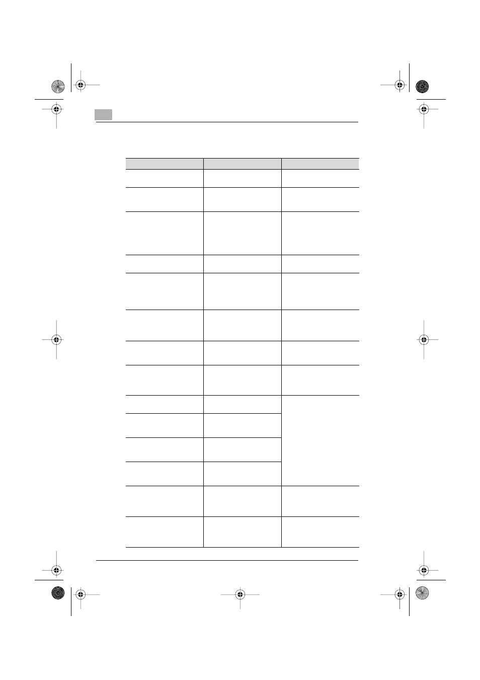 5 touch panel messages, Touch panel messages -26 | Minolta CF3102 User Manual | Page 157 / 177