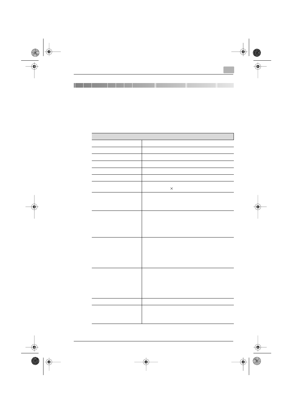 9 appendix, 1 specifications, Copier cf2002/cf3102 | Appendix, Specifications -1 copier cf2002/cf3102 -1, 9appendix | Minolta CF3102 User Manual | Page 160 / 177