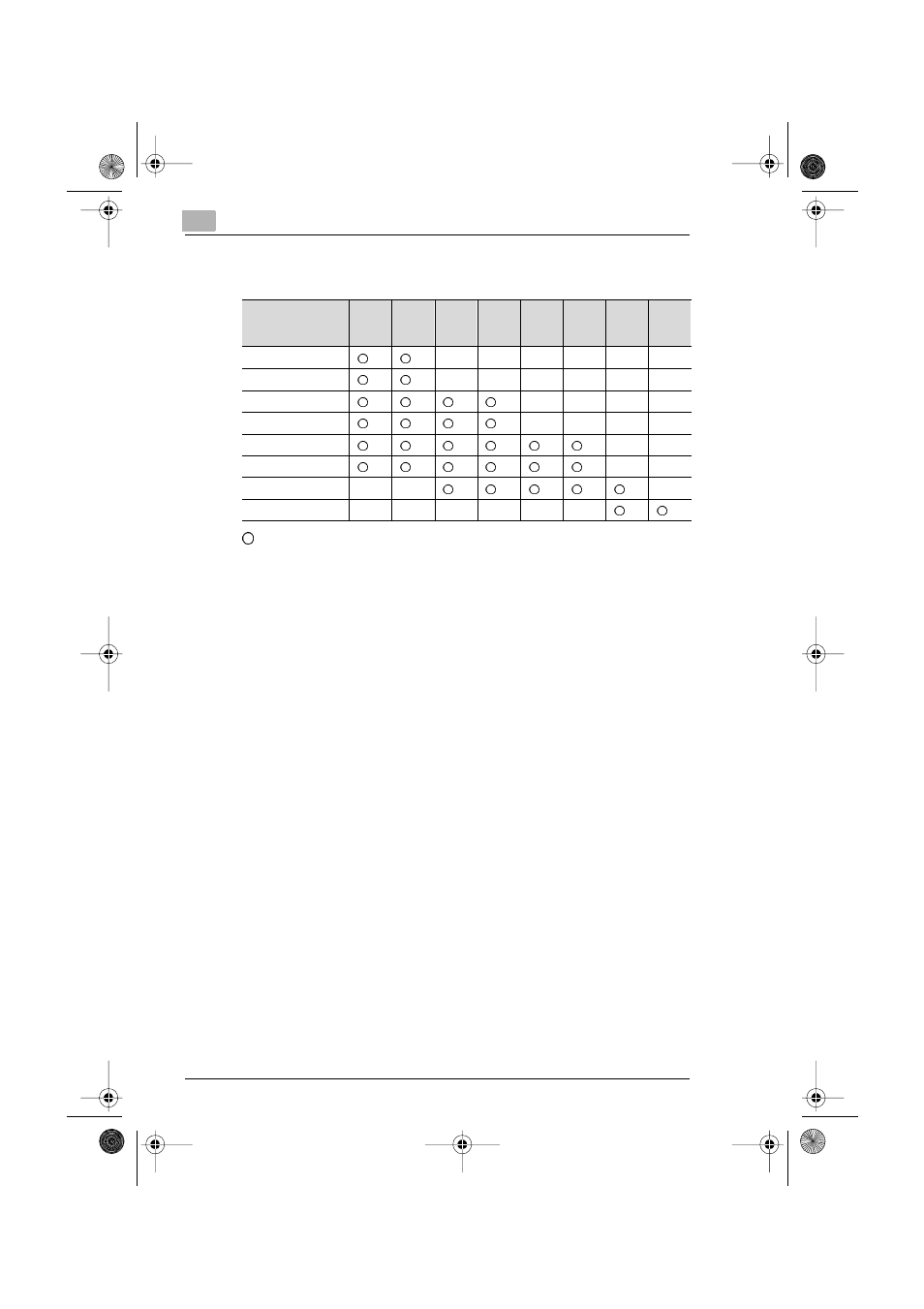 Minolta CF3102 User Manual | Page 163 / 177