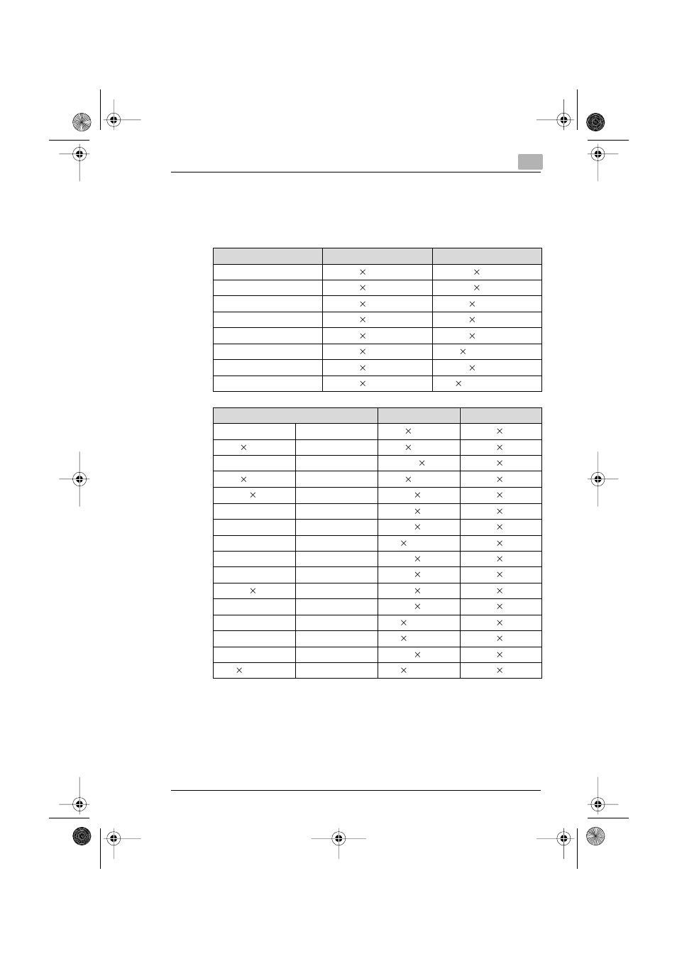 2 paper size and zoom ratio tables, Paper sizes, Paper size and zoom ratio tables -9 paper sizes -9 | Minolta CF3102 User Manual | Page 168 / 177