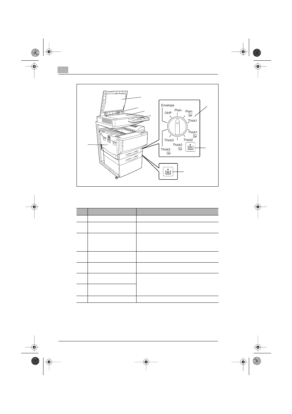 Minolta CF3102 User Manual | Page 45 / 177