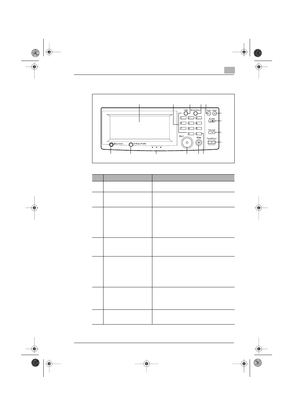 5 names of control panel parts and their functions | Minolta CF3102 User Manual | Page 56 / 177