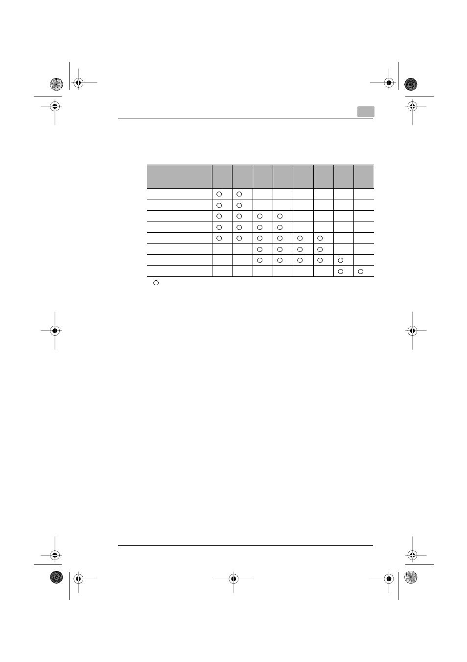 Mixed originals paper sizes, Mixed originals paper sizes -3 | Minolta CF3102 User Manual | Page 90 / 177