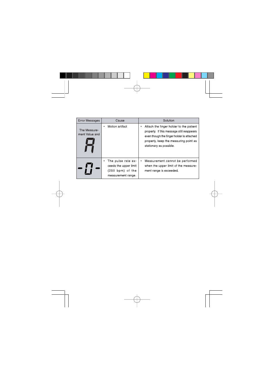 Minolta Pulsox-2 User Manual | Page 17 / 25