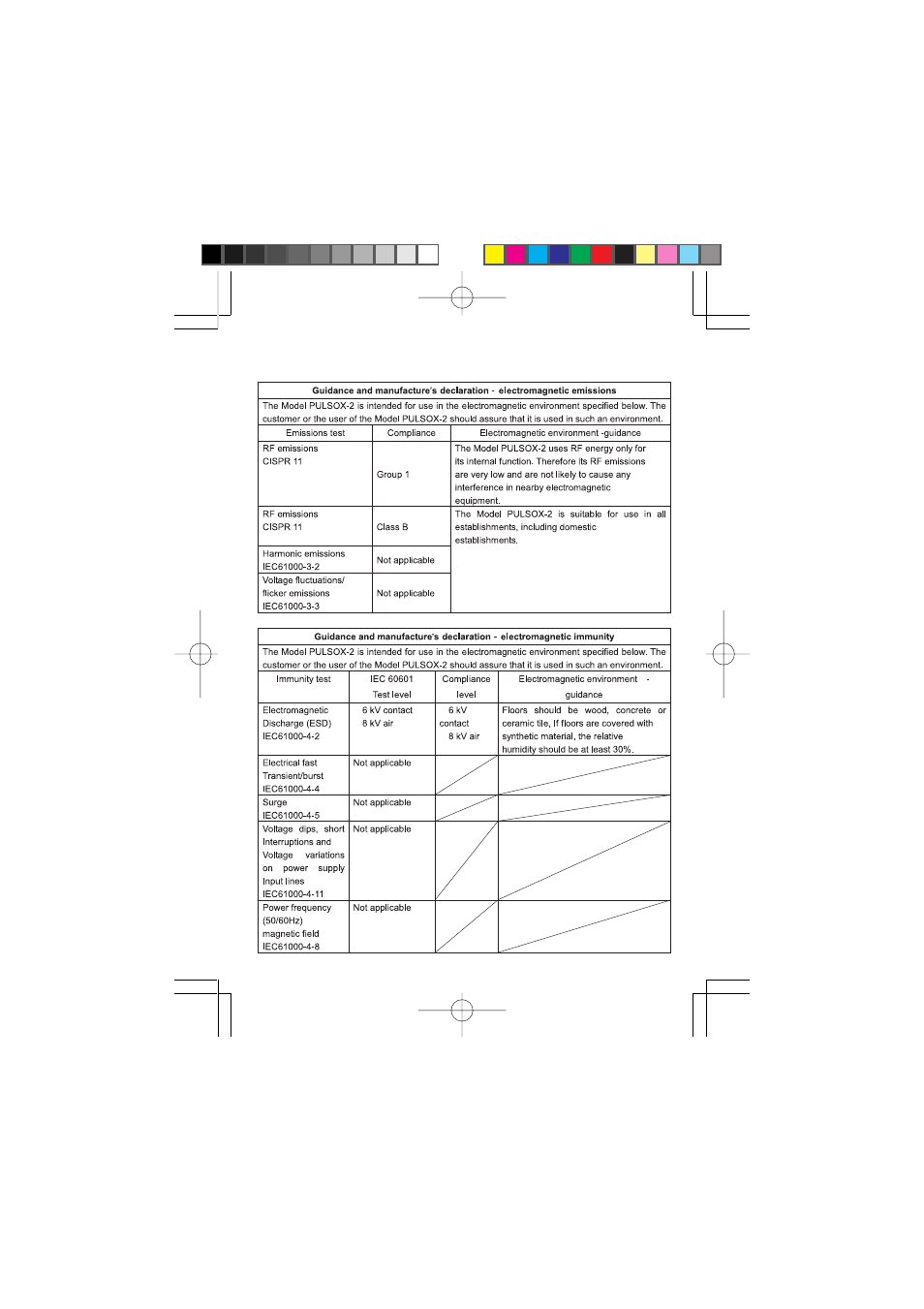 Emc declaration | Minolta Pulsox-2 User Manual | Page 23 / 25