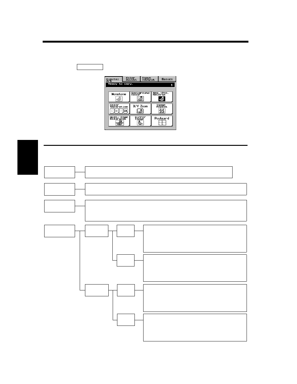 Using the digital art function, Using the digital art functions, Digital art functions list | Minolta CF910 User Manual | Page 131 / 206
