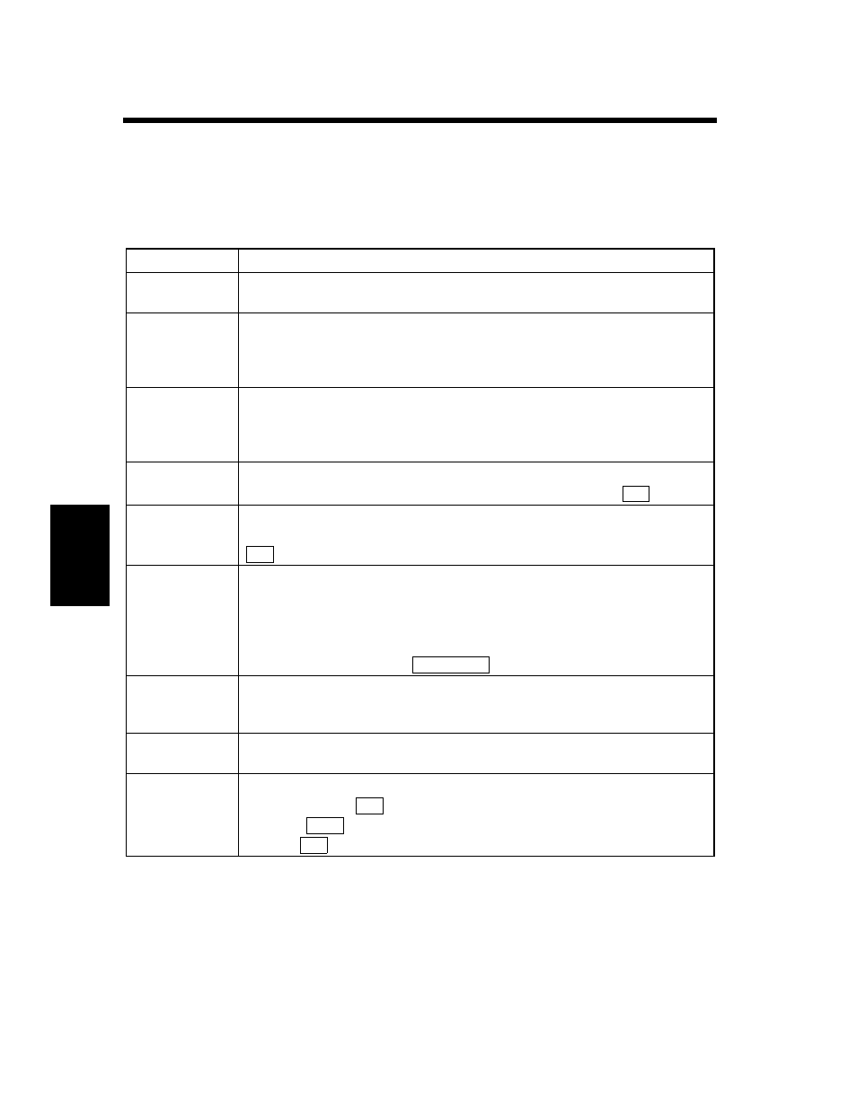 User's choice, User’s choice, User’s choice functions | Minolta CF910 User Manual | Page 165 / 206