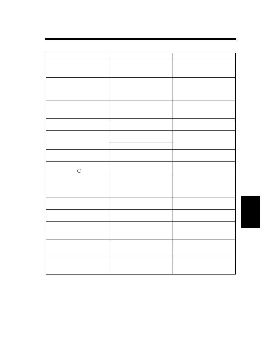 What does each message mean | Minolta CF910 User Manual | Page 186 / 206