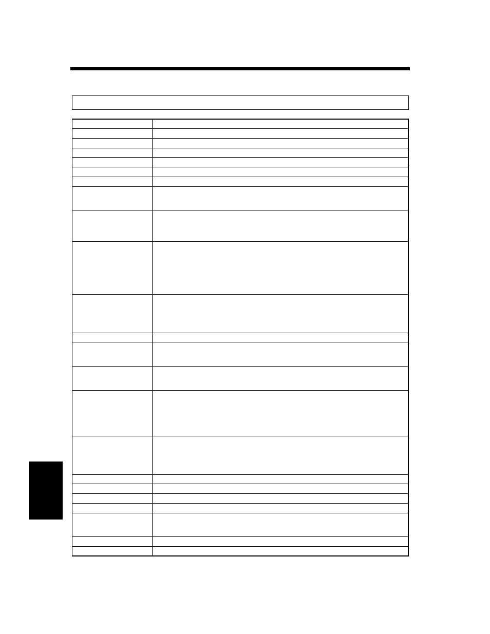 Specifications, Copier cf910 | Minolta CF910 User Manual | Page 193 / 206