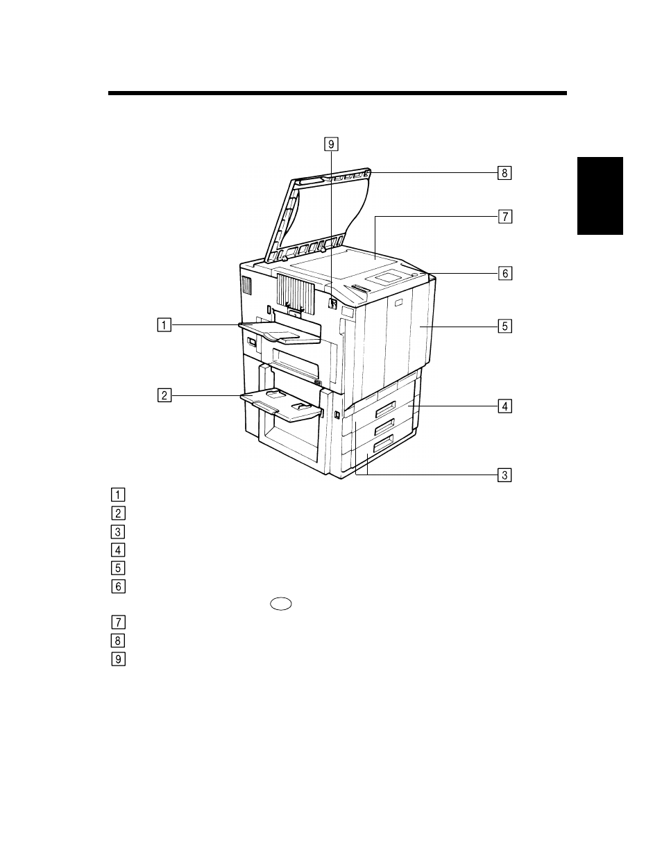 Copier parts and accessories, Outside the copier | Minolta CF910 User Manual | Page 20 / 206