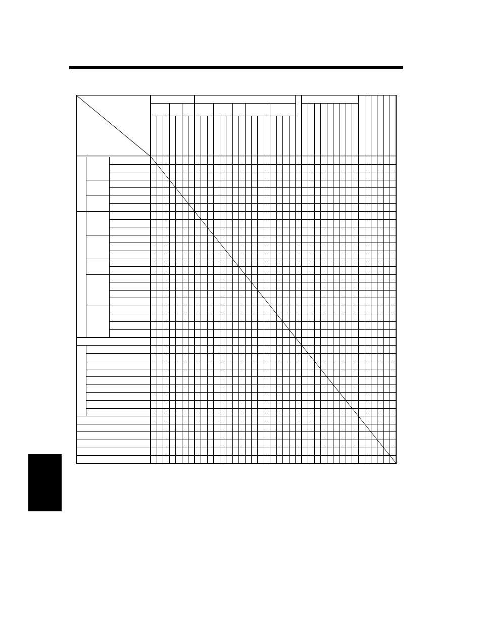 Function combination matrix, 9 cha p te r 8 mi scella neo u s | Minolta CF910 User Manual | Page 201 / 206