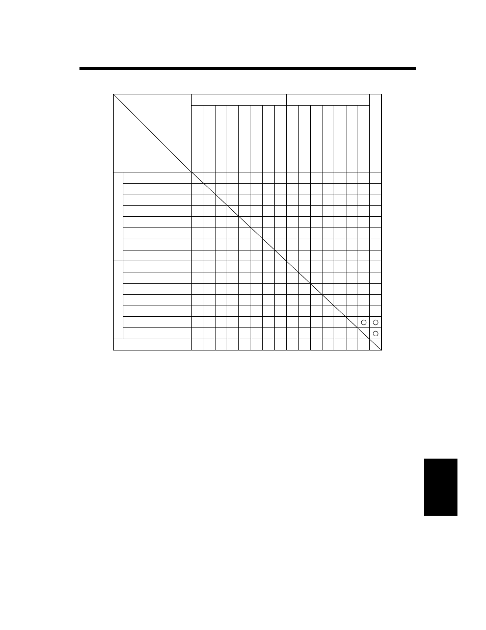 Precautions for setting the color adjust function | Minolta CF910 User Manual | Page 202 / 206