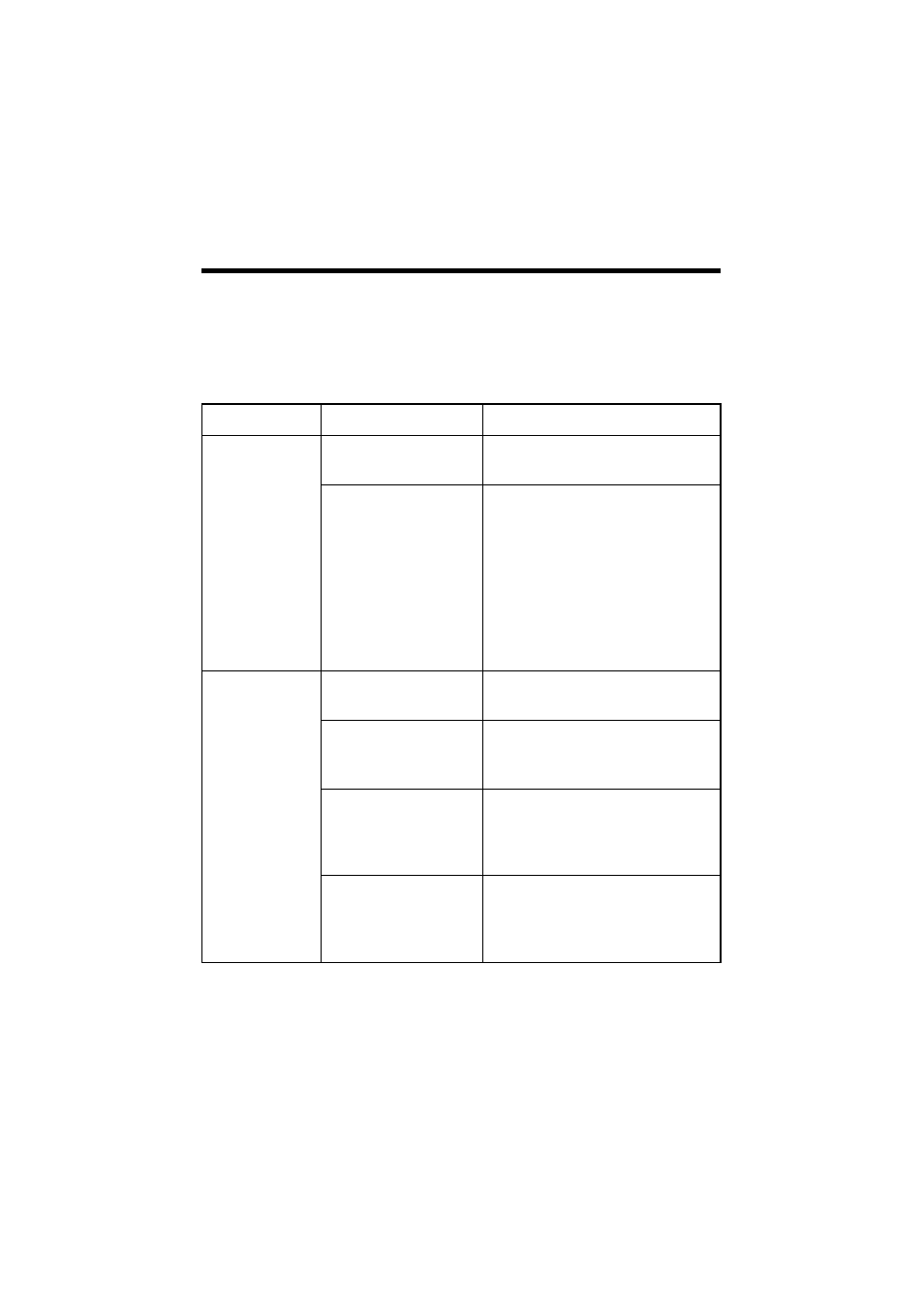 Troubleshooting, 1 unable to print | Minolta CN3101e User Manual | Page 140 / 208