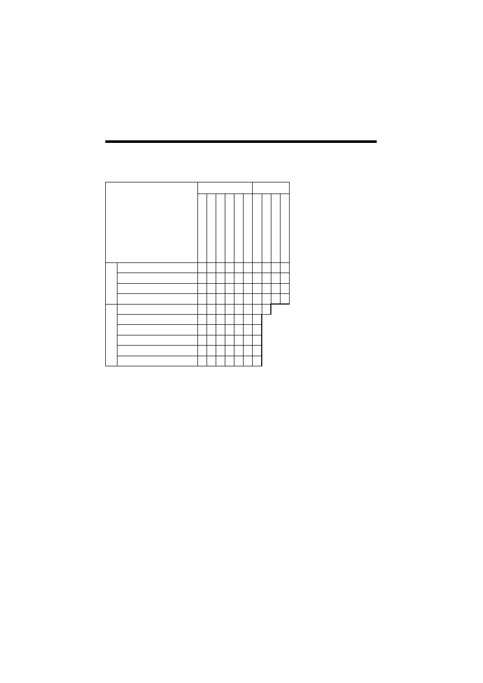 C. incompatible function combinations, Function limitation matrix | Minolta CN3101e User Manual | Page 203 / 208