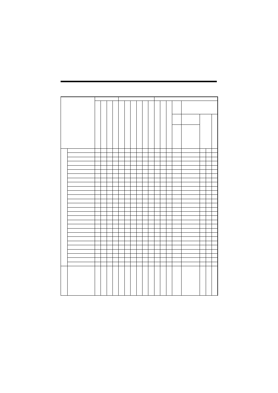 Limitation between paper size and functions | Minolta CN3101e User Manual | Page 204 / 208