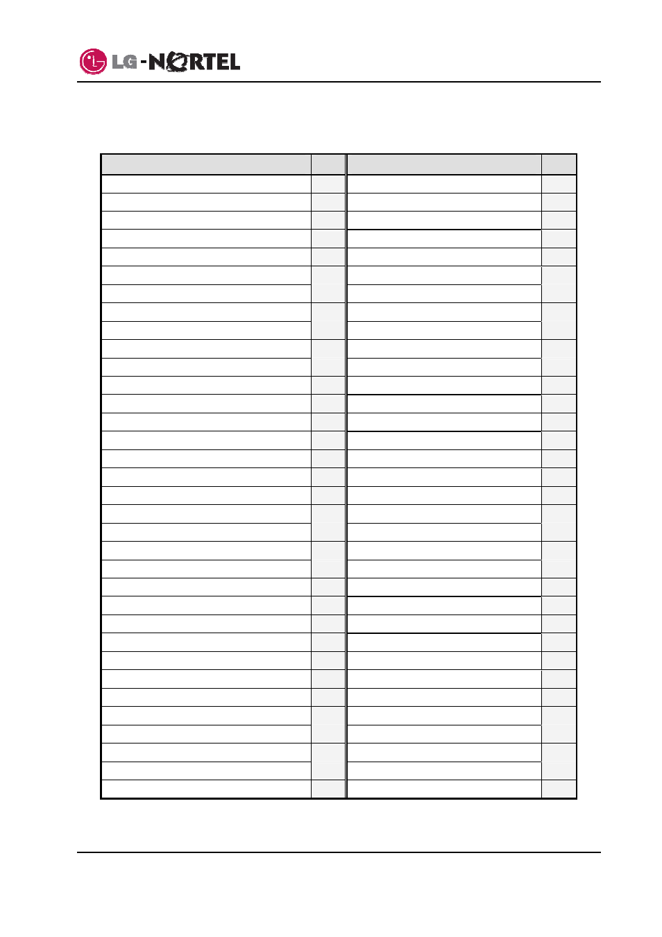 Appendix b time zones, Ip8815 nortel ip phone user guide | Minolta IP8815 User Manual | Page 28 / 30