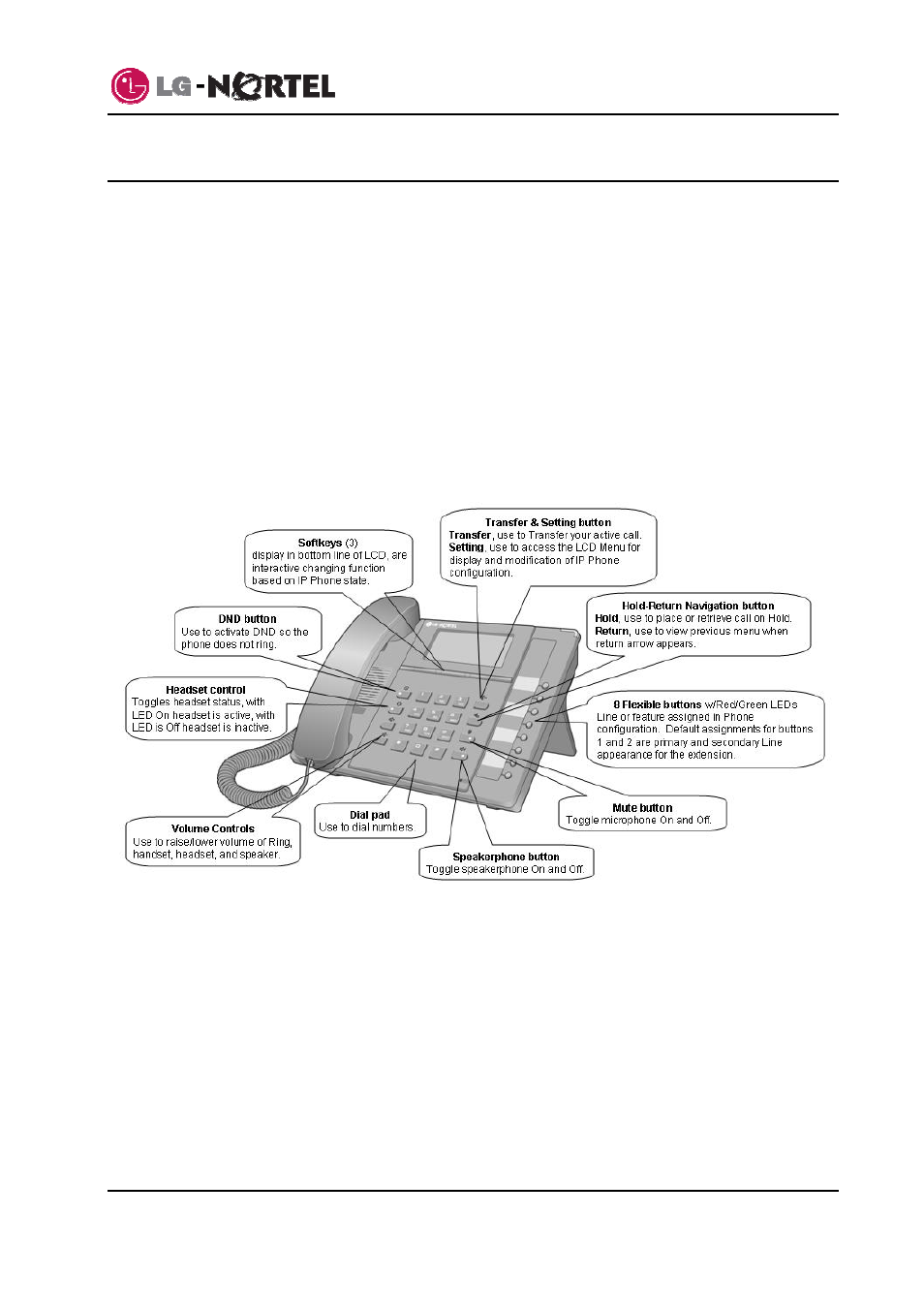 Ip8815 ip phone overview, Ip8815 nortel ip phone user guide | Minolta IP8815 User Manual | Page 6 / 30