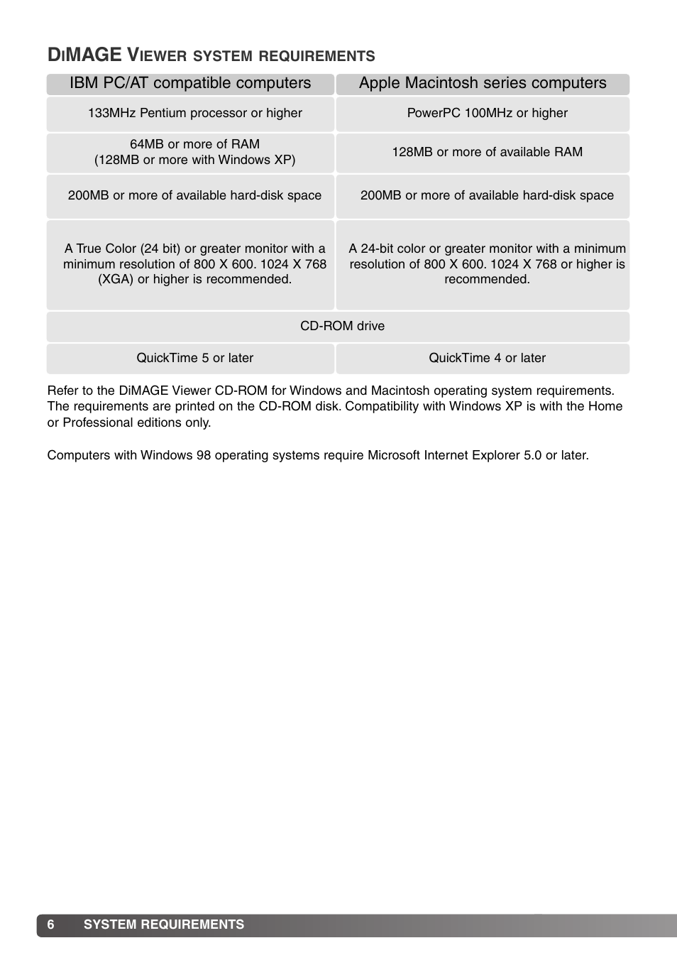 System requirements, Dimage viewer system requirements, Mage v | Minolta DiMAGE Viewer User Manual | Page 6 / 92