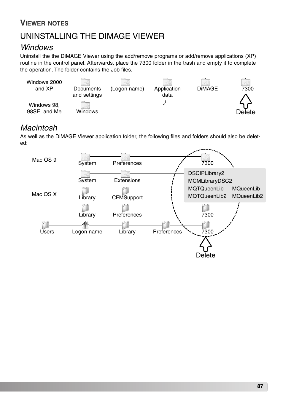 Viewer notes, Uninstalling the dimage viewer, Uninstalling the dimage viewer windows | Macintosh | Minolta DiMAGE Viewer User Manual | Page 87 / 92