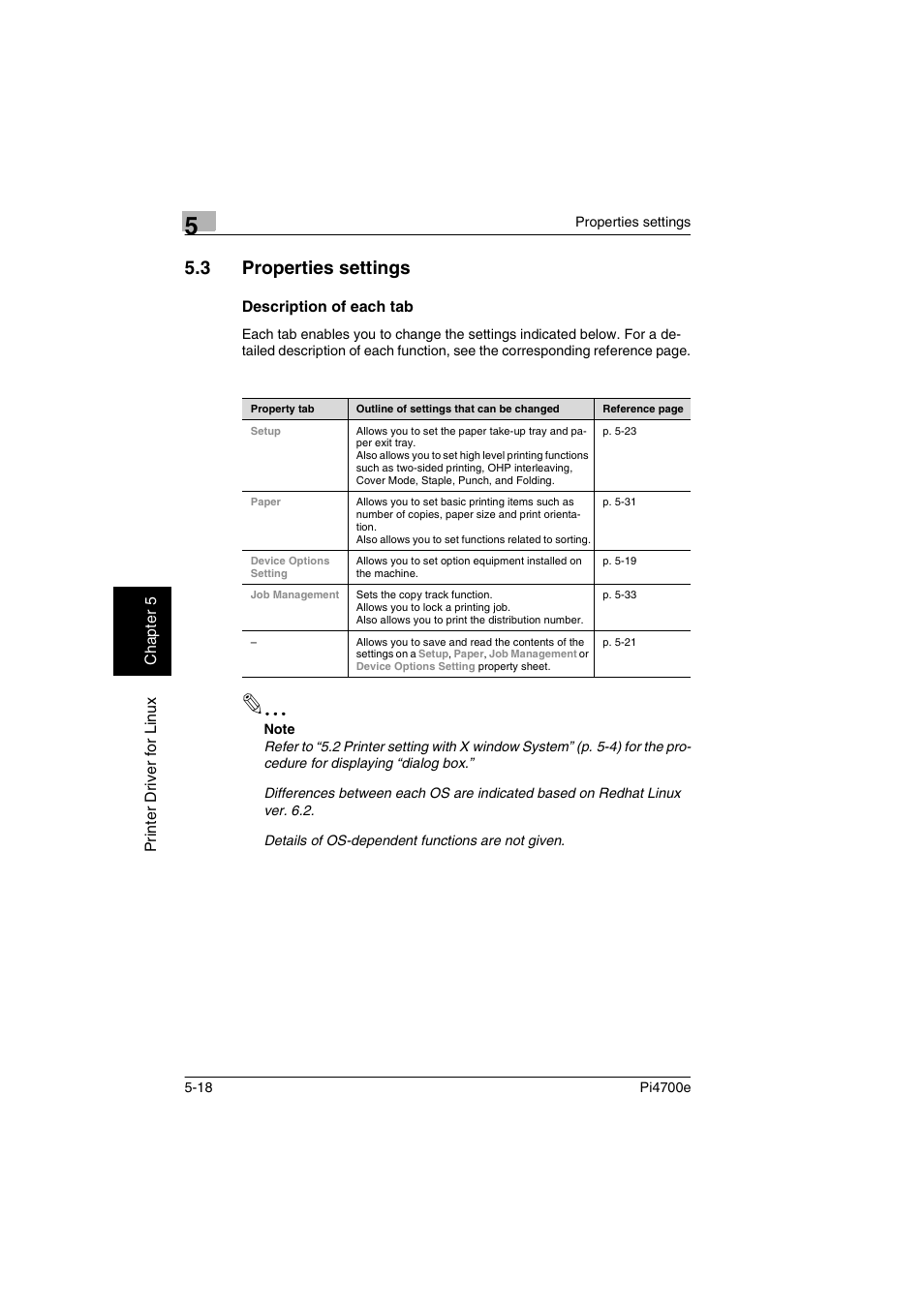 3 properties settings, Description of each tab | Minolta PI4700E User Manual | Page 137 / 426