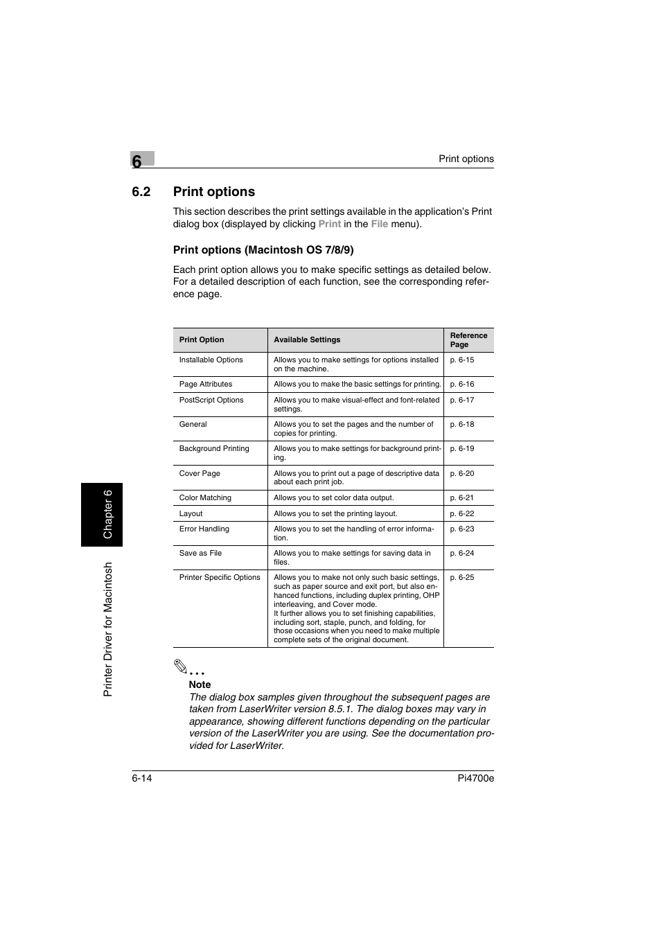 2 print options, Print options (macintosh os 7/8/9) | Minolta PI4700E User Manual | Page 169 / 426