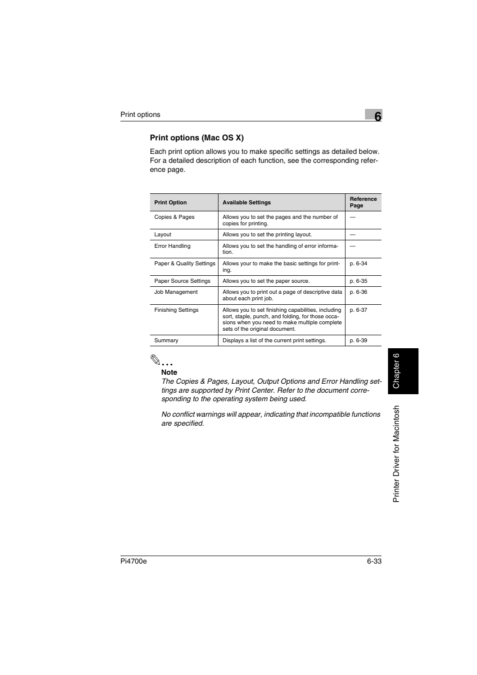 Print options (mac os x), Print options (mac os x) -33 | Minolta PI4700E User Manual | Page 188 / 426