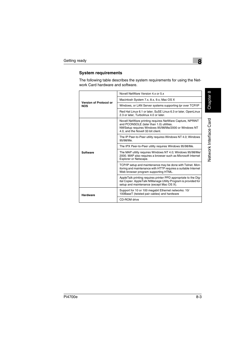 System requirements | Minolta PI4700E User Manual | Page 234 / 426