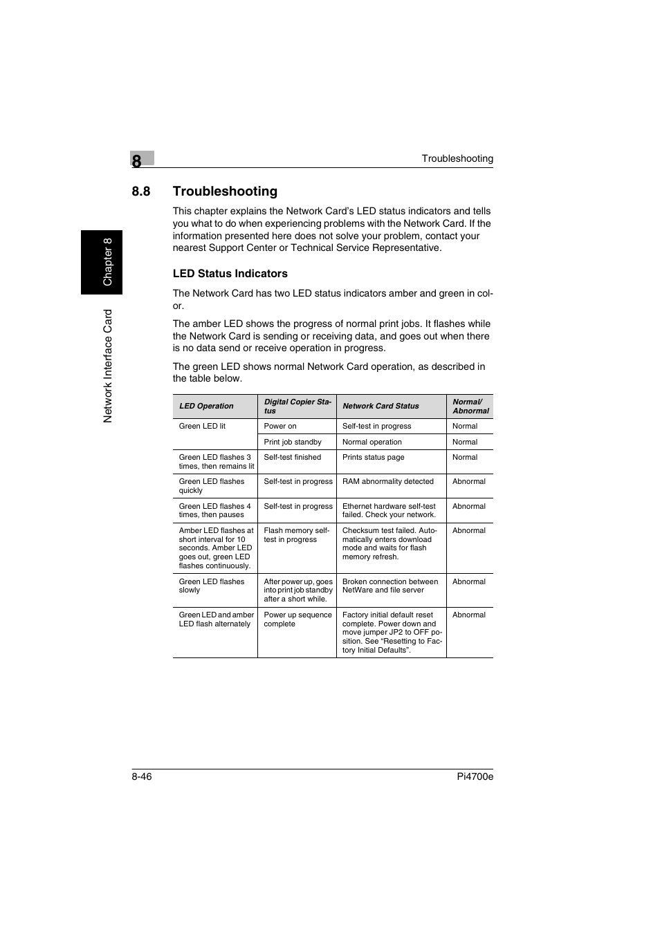 8 troubleshooting, Led status indicators, Troubleshooting | Minolta PI4700E User Manual | Page 277 / 426