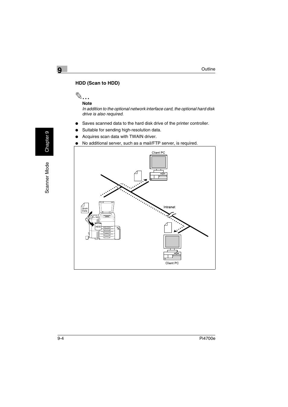 Hdd (scan to hdd) | Minolta PI4700E User Manual | Page 289 / 426