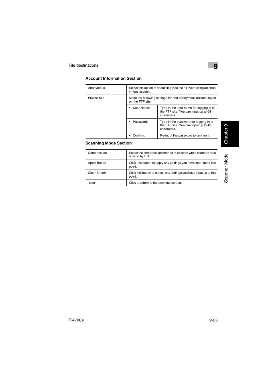 Minolta PI4700E User Manual | Page 308 / 426