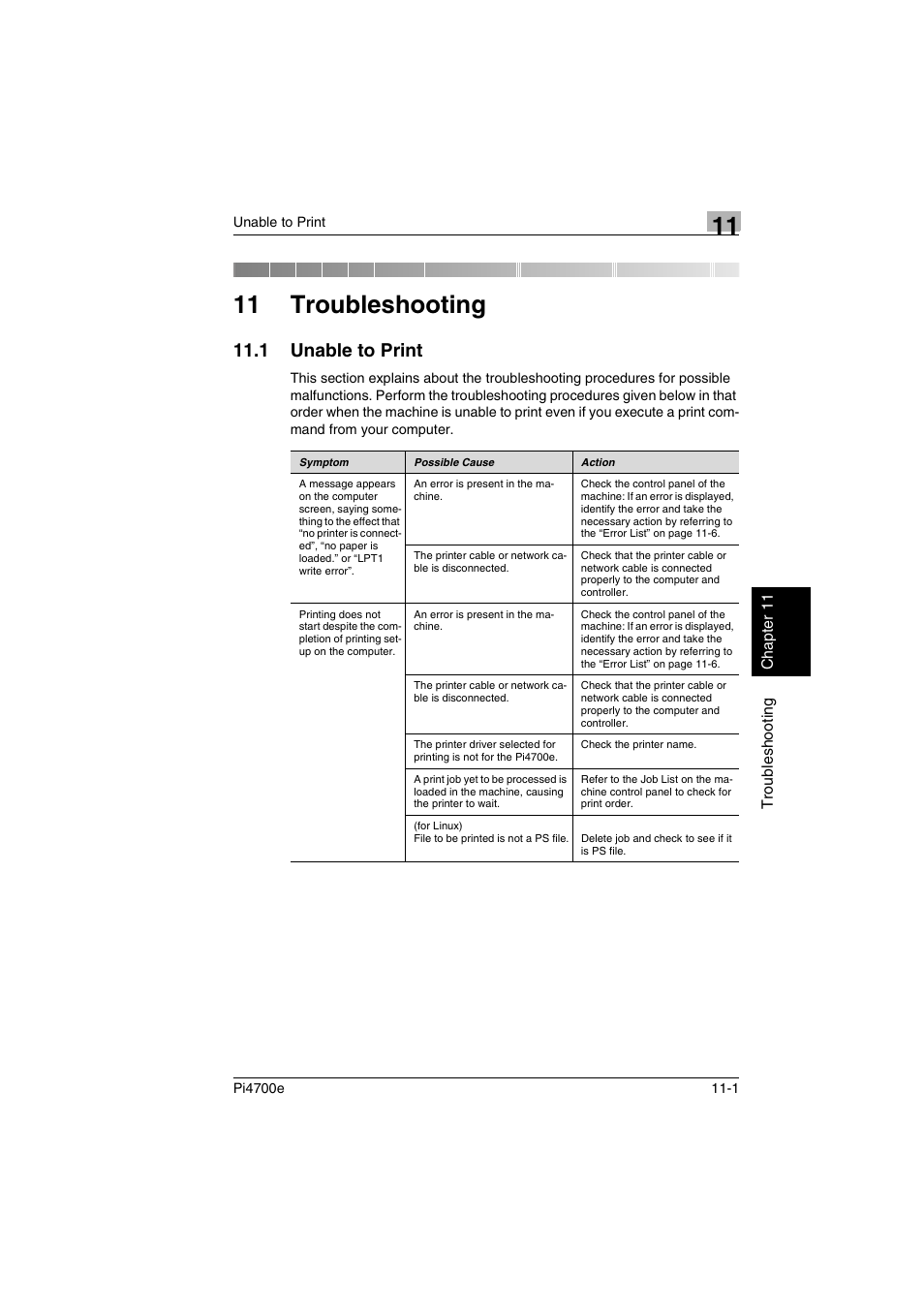 11 troubleshooting, 1 unable to print | Minolta PI4700E User Manual | Page 344 / 426