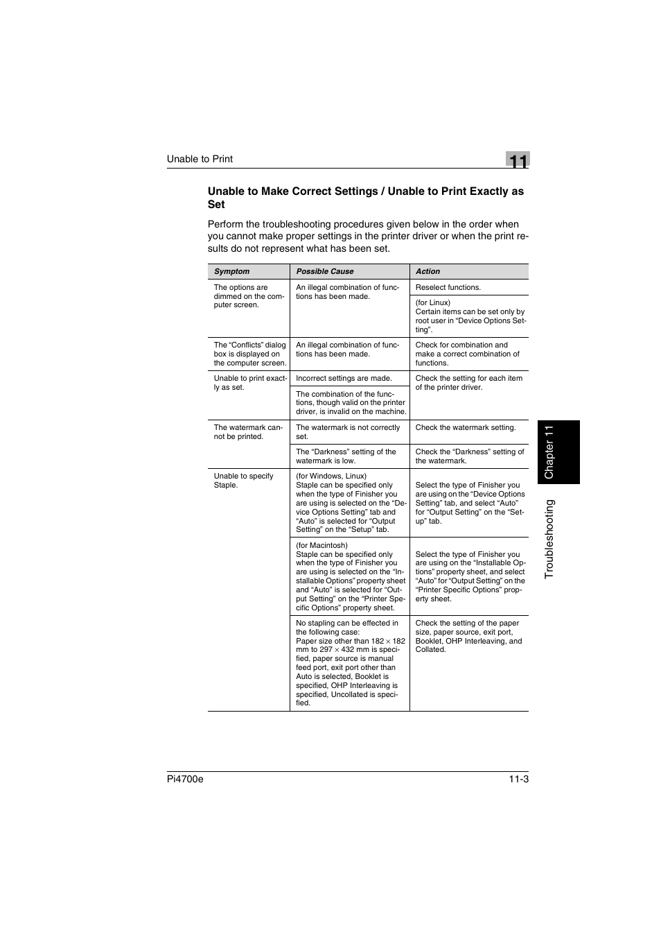 Minolta PI4700E User Manual | Page 346 / 426