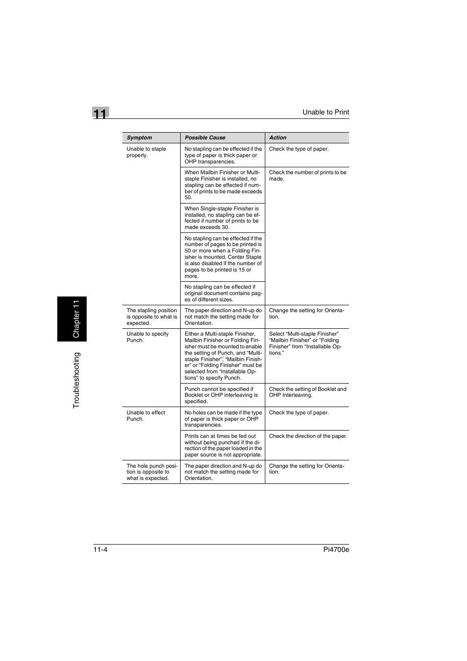 Minolta PI4700E User Manual | Page 347 / 426