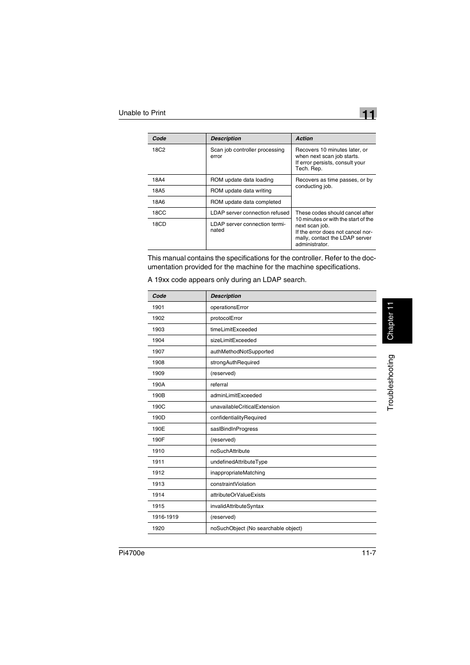 Minolta PI4700E User Manual | Page 350 / 426