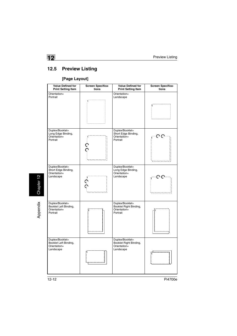 5 preview listing | Minolta PI4700E User Manual | Page 363 / 426