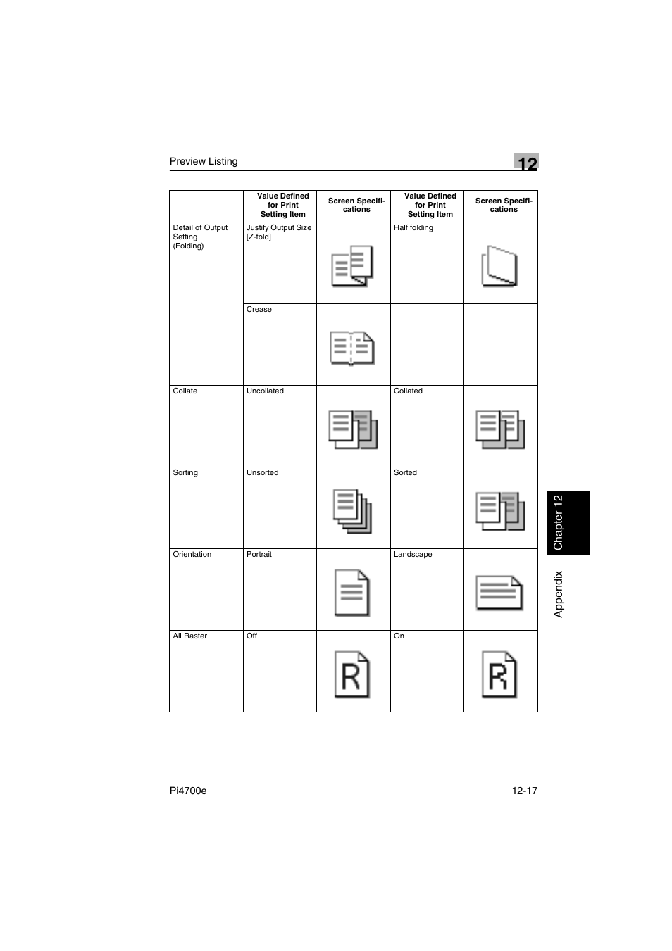 Minolta PI4700E User Manual | Page 368 / 426