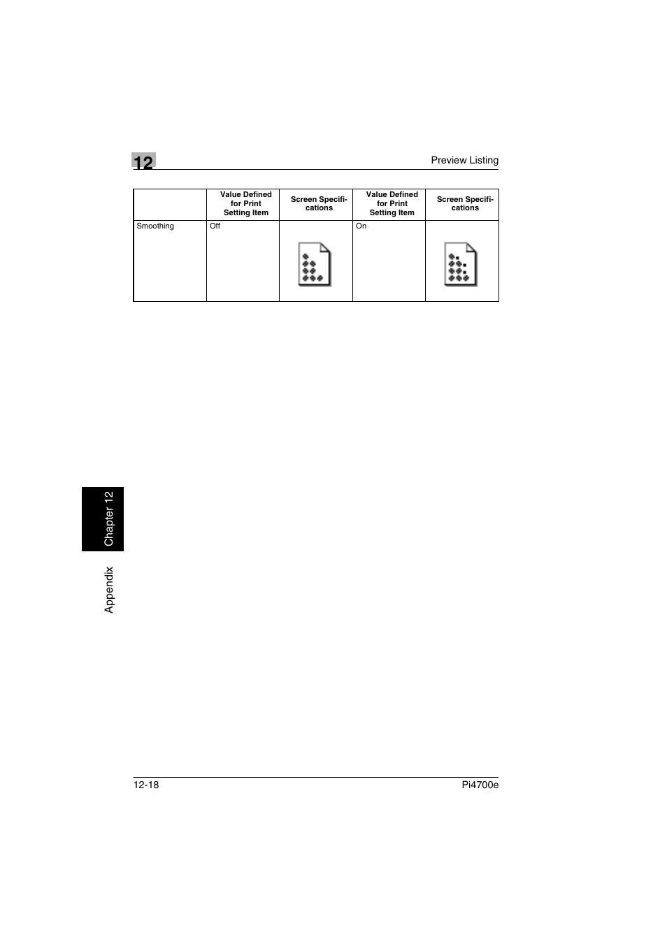 Minolta PI4700E User Manual | Page 369 / 426